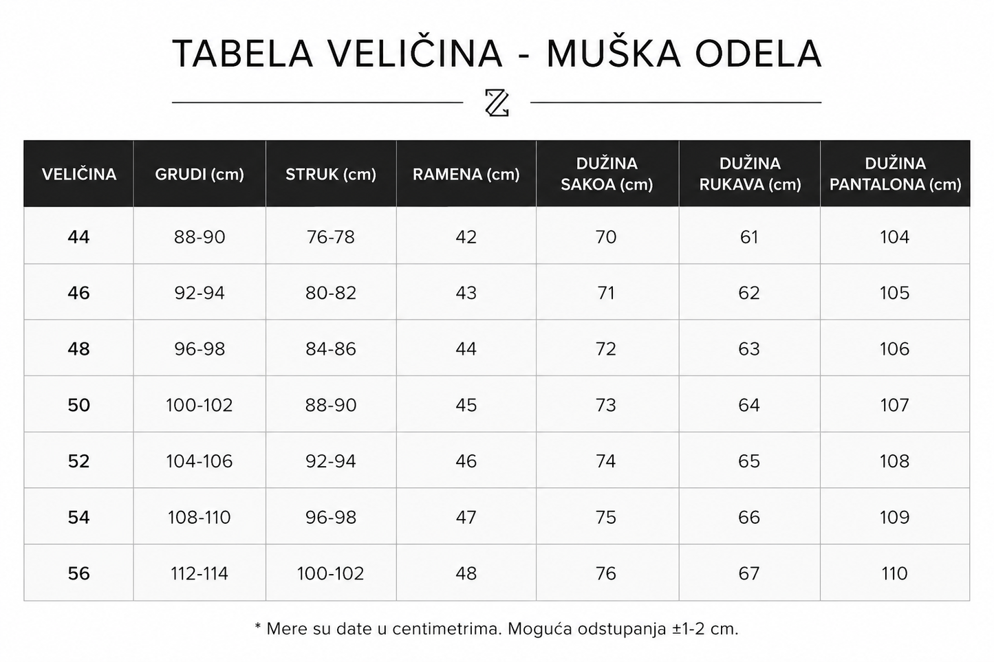 MUSKO ODELO