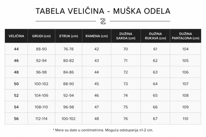 MUSKO ODELO